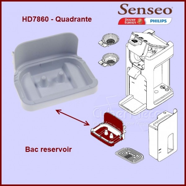 het doel Heb geleerd Sada Bac réservoir Senseo HD7860 - 422224761550***épuisé*** - Machine à ...