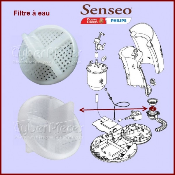 Filtre réservoir Senseo - 422224735870 - Machine à dosettes