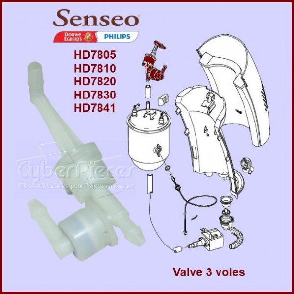Valve 3 voies Senseo - 422225950851 - Machine à dosettes