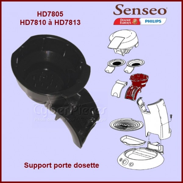 Philips Support Filtre 1 Tasse Senseo - 422225938980