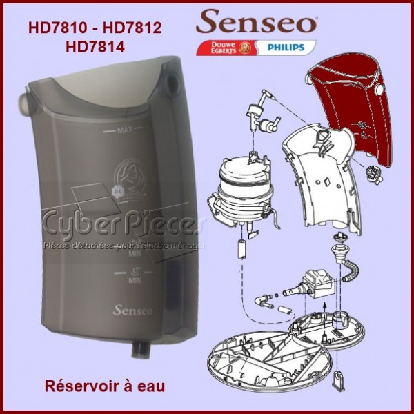 Philips Réservoir d'Eau HD5024 pour Senseo normal : HD7810 : :  Cuisine et Maison