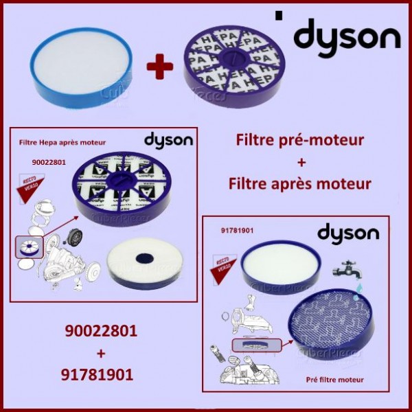 Couvercle filtre moteur aspirateur Dyson DC19, DC20, DC21, DC29