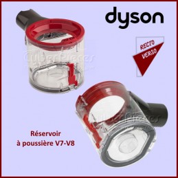 WYWY.Wide boutons de verrouillage à clip pour Dyson V7 V8 V10 V11 V15  Aspirateur, boutons de verrouillage à clip avec ressort, Aspirateur Pièces  de Rechange à EntraîNement éLectrique : : Cuisine et