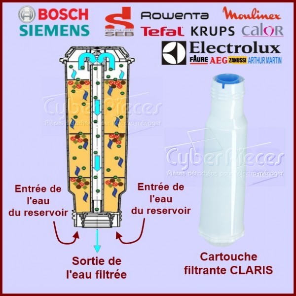 La cartouche filtrante Aqua Filter Claris de Krups