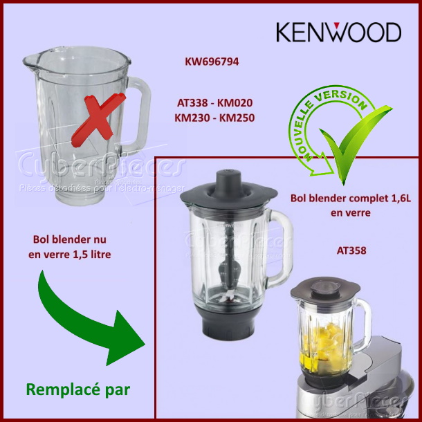 Bol blender seul Kenwood KW696794