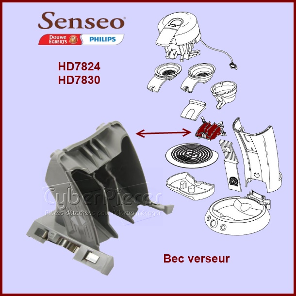 Distributeur Gris Senséo - 422225937920