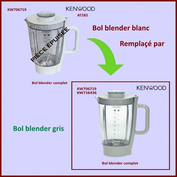Bol Blender Complet AT282 Gris KW716436