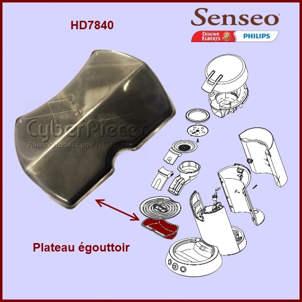 Plateau égouttoir Senseo HD7840 - 422224738360