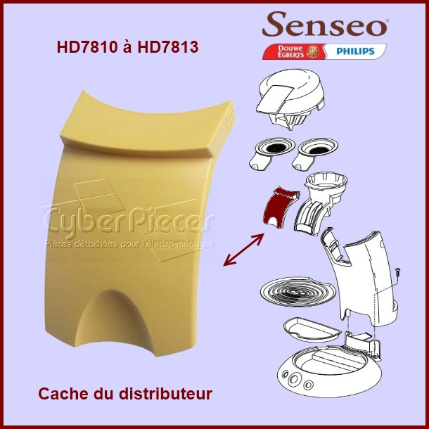 Cache jaune du distributeur Senseo 422224739730