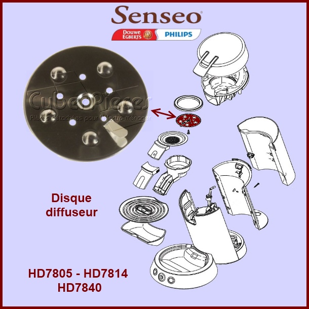 Disque Diffuseur Senseo - 422225906890