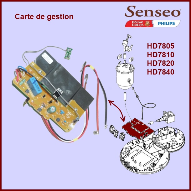Carte de gestion Senseo - 422225952711