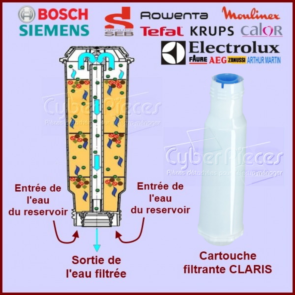 Filtre à eau Claris 00461732 - TCZ6003